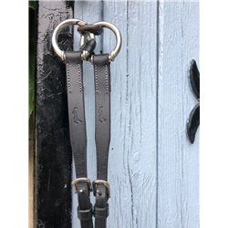 Fourche martingale PENELOPE