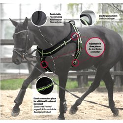 Surfaix de travail Nova