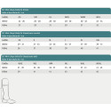 MINI CHAPS DAILY GROSSE