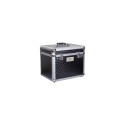 Putzbox Shiny