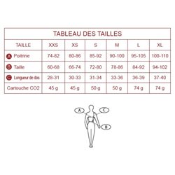 Gilet airbag SPARK - Hippodrome 2